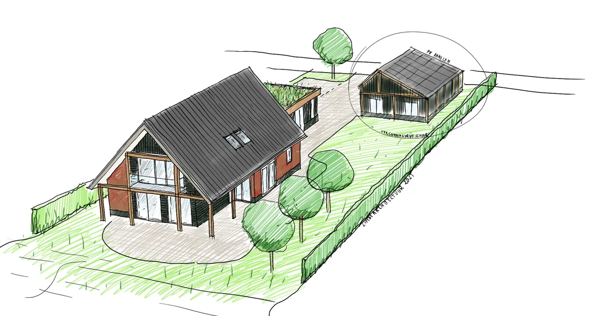 Schets van de schuurwoning met het bijgebouw en groendak